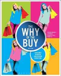 The Why Of The Buy