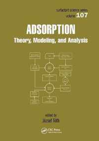 Adsorption