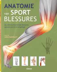 Anatomie van sportblessures