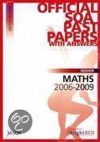 Maths Higher SQA Past Papers