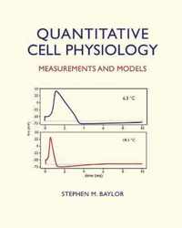Quantitative Cell Physiology