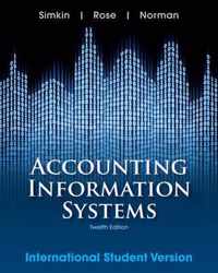 Accounting Information Systems