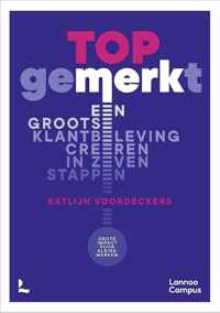 Topgemerkt