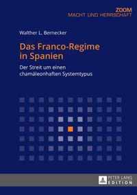 Das Franco-Regime in Spanien