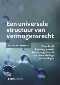 Een universele structuur van vermogensrecht