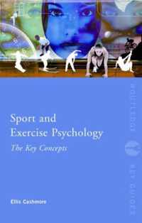 Sport and Exercise Psychology