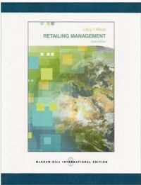 Retailing Management