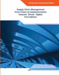 Supply Chain Management PNIE