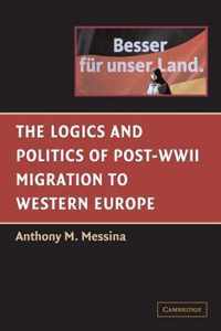 The Logics and Politics of Post-WWII Migration to Western Europe