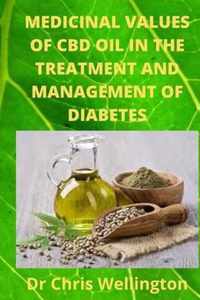 Medicinal Values Of CBD Oil In The Treatment And Management Of Diabetes