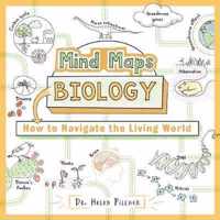 Mind Maps: Biology