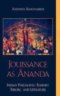 Jouissance as Ananda