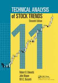 Technical Analysis of Stock Trends