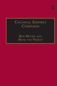 Colonial Empires Compared