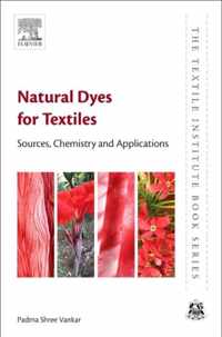 Natural Dyes for Textiles