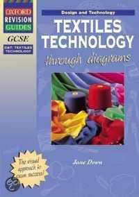 GCSE Design and Technology