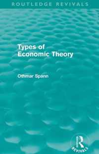 Types of Economic Theory