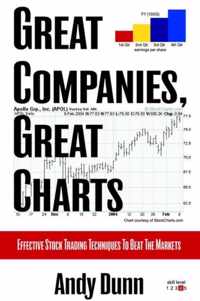 Great Companies, Great Charts