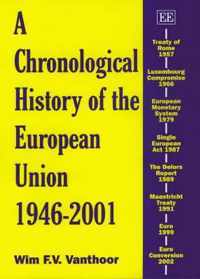 A Chronological History of the European Union 1946-2001