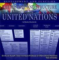 The History And Structure of the United Nations