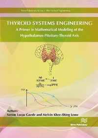 Thyroid Systems Engineering