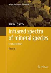 Infrared spectra of mineral species