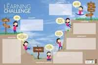 The Learning Challenge Dry-Erase Poster