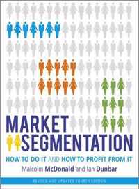 Market Segmentation How To Do It & How