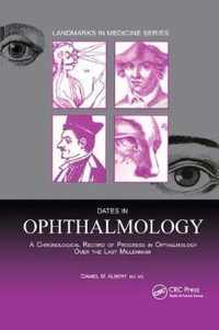 Dates in Ophthalmology