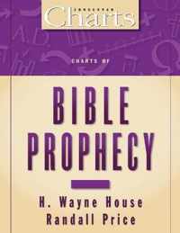 Charts of Bible Prophecy