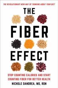 The Fiber Effect