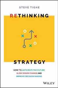Rethinking Strategy