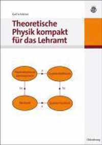 Theoretische Physik Kompakt Fur Das Lehramt