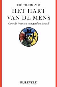 Het hart van de mens