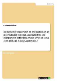 Influence of leadership on motivation in an intercultural context. Illustrated by the comparison of the leadership styles of Steve Jobs and Tim Cook (Apple Inc.)