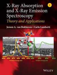 XRay Absorption and XRay Emission Spectroscopy