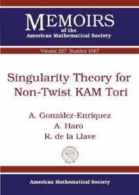 Singularity Theory for Non-Twist KAM Tori