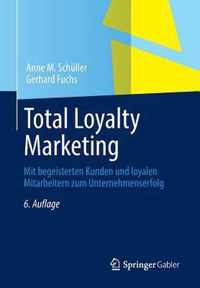 Total Loyalty Marketing