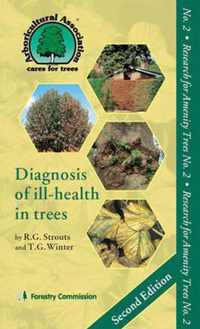 Diagnosis of ill-health in trees