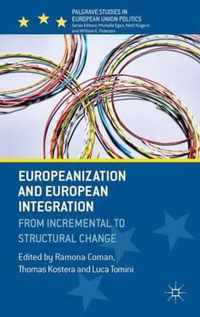 Europeanization and European Integration