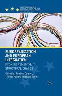 Europeanization and European Integration