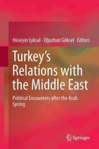 Turkey s Relations with the Middle East