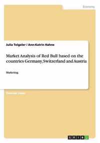 Market Analysis of Red Bull based on the countries Germany, Switzerland and Austria