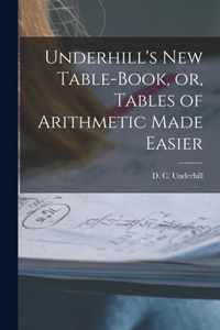 Underhill's New Table-book, or, Tables of Arithmetic Made Easier
