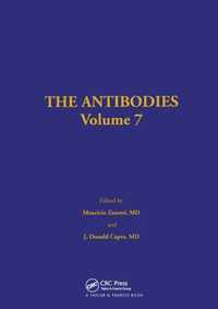 The Antibodies