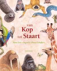 Van kop tot staart