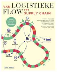 Van logistieke flow tot supply chain - Barbara Dierickx - Paperback (9789463934640)