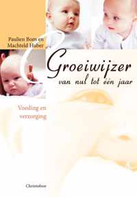 Groeiwijzer van nul tot een jaar