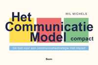 Het Communicatie Model compact
