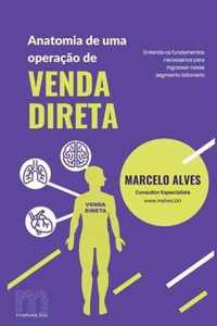 Anatomia de uma operacao de Venda Direta